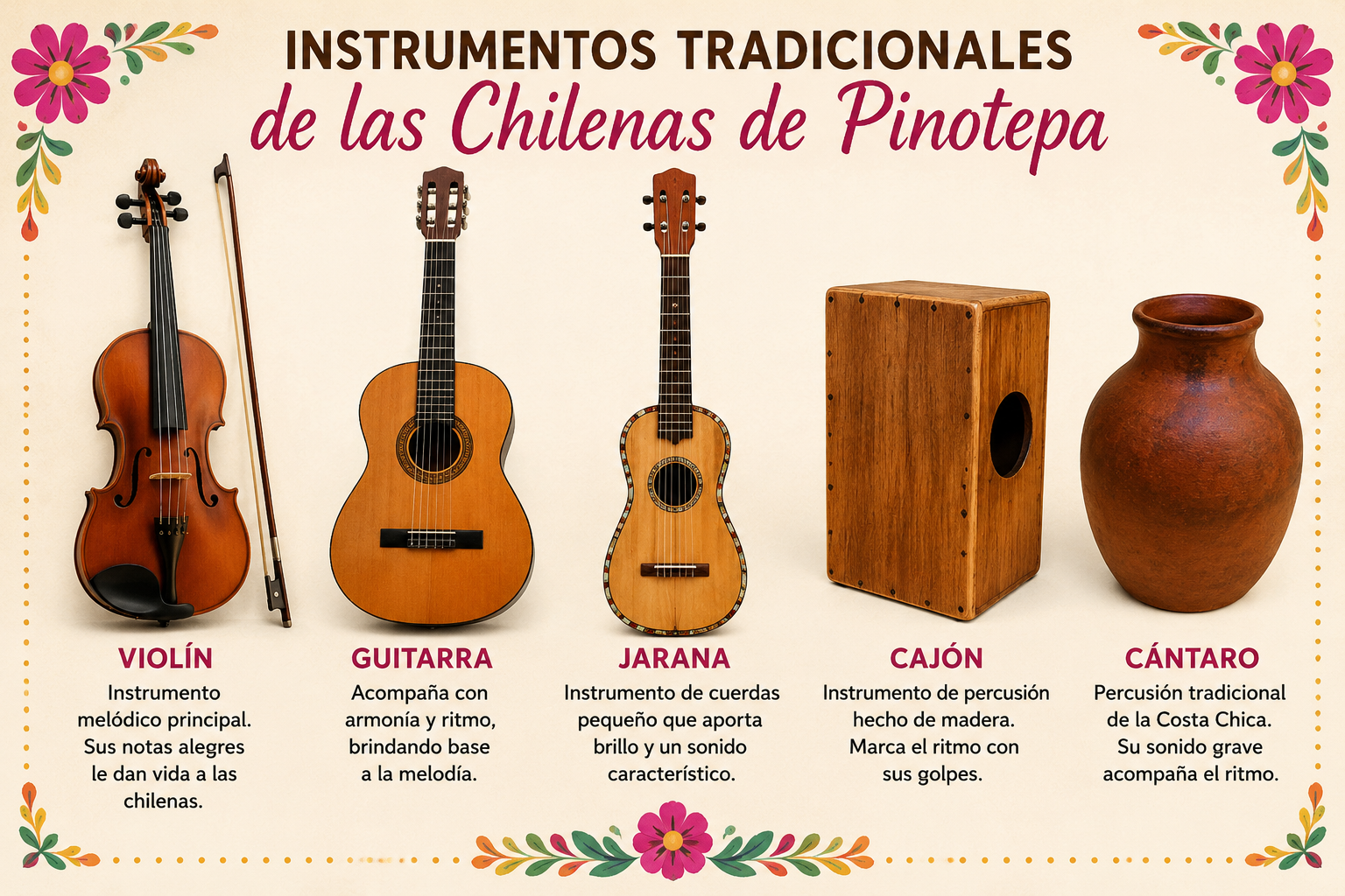 CHILENAS PINOTEPA